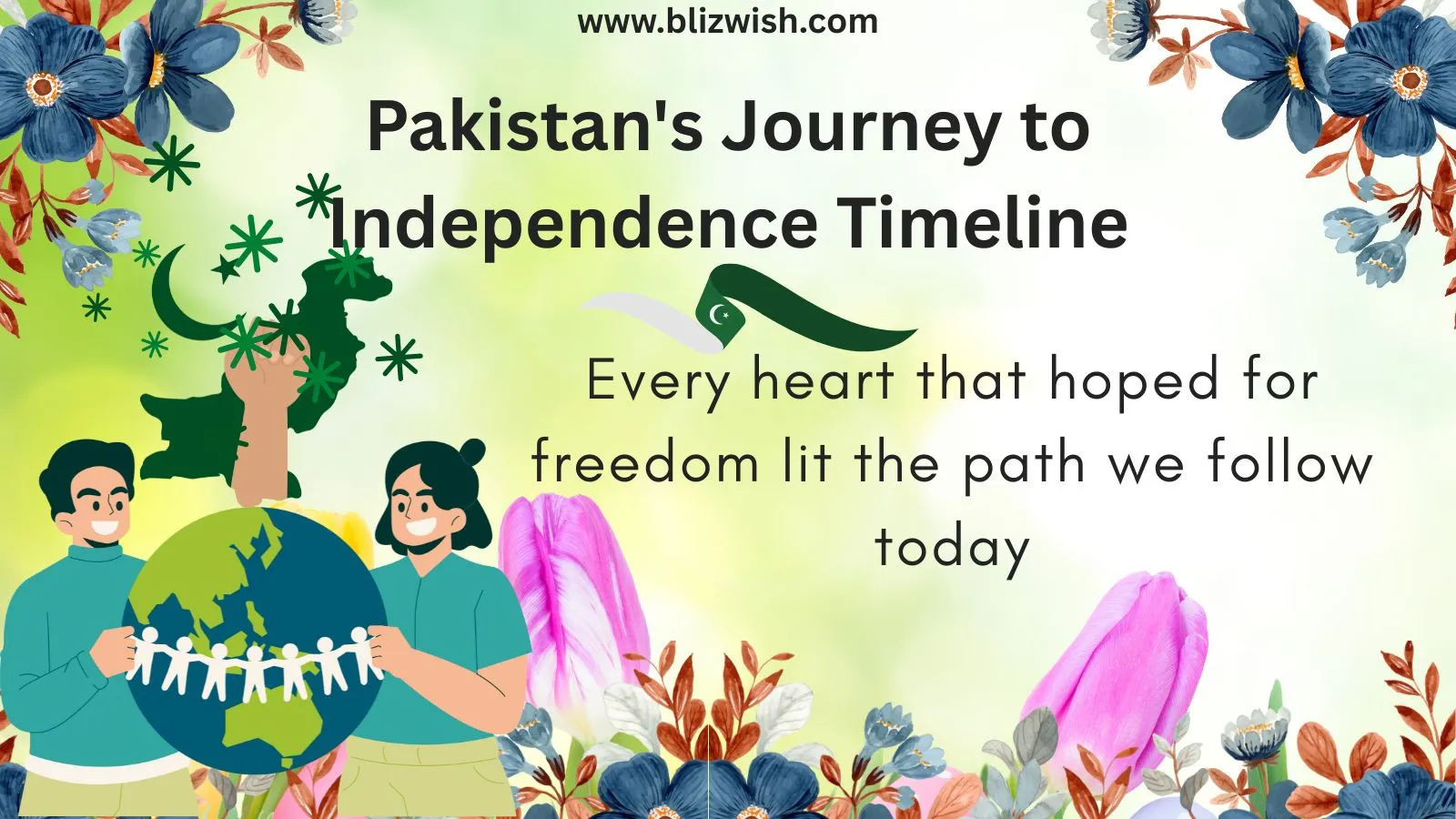 Pakistan's Journey to Independence Timeline